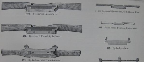 Spokeshave, Tool Guide