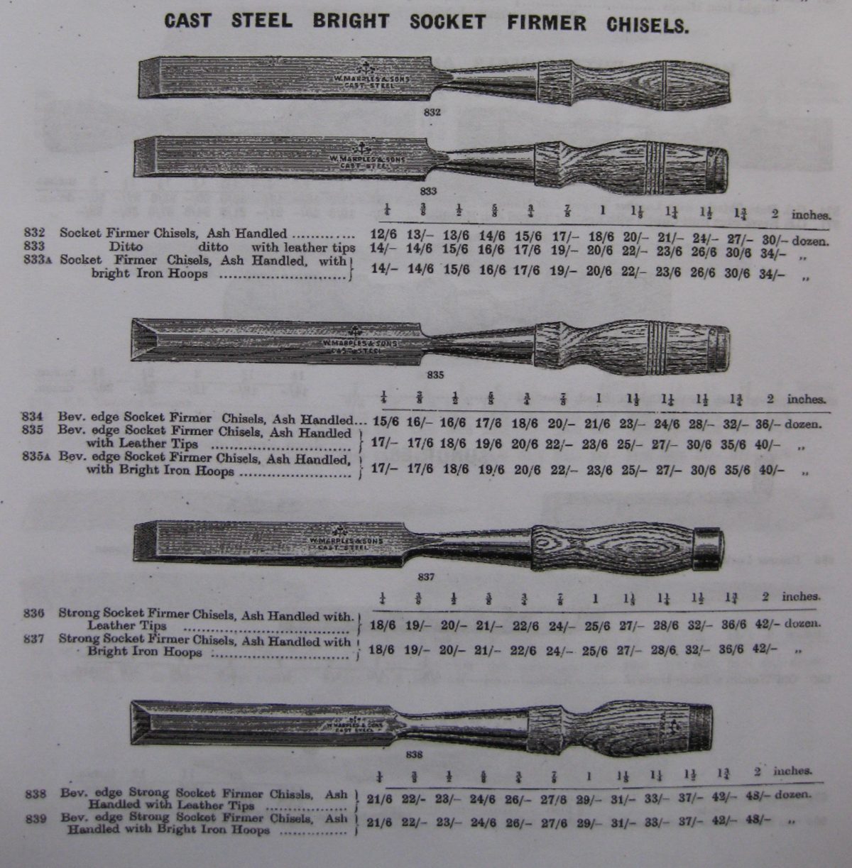Socket Chisels – William Marples and Sons, Ltd.