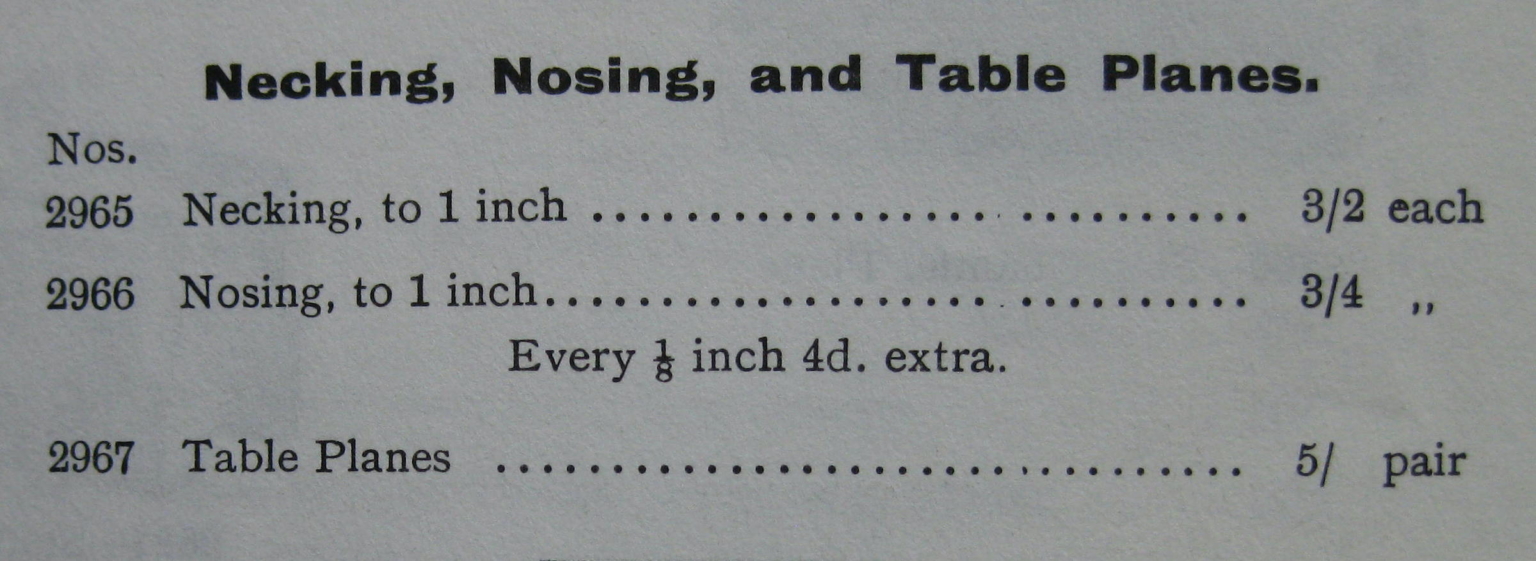 Necking, Nosing and Table Planes – William Marples and Sons, Ltd.