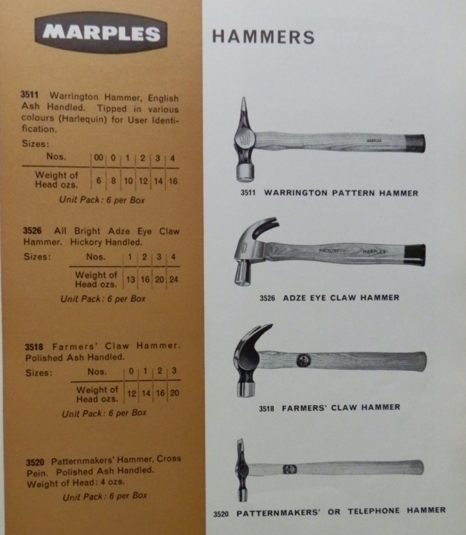 Small Batch of Warrington-pattern Hammers in Stock – Lost Art Press